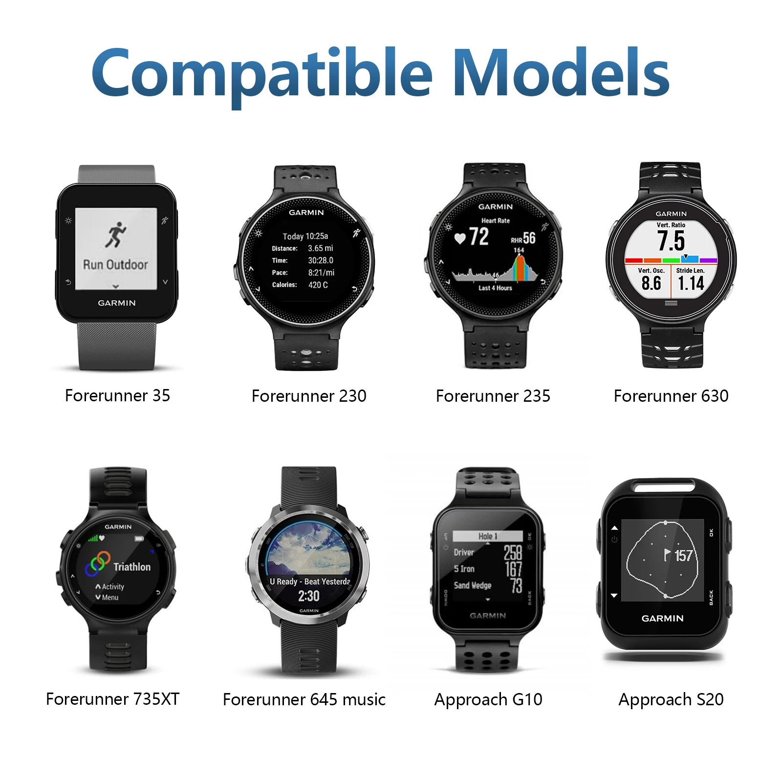 50cm/100cm Type C Charging Cable For Approach G10 S20 For Garmin Forerunner 35 230 235 630 735xt 645 Music Charger Clip Cradle