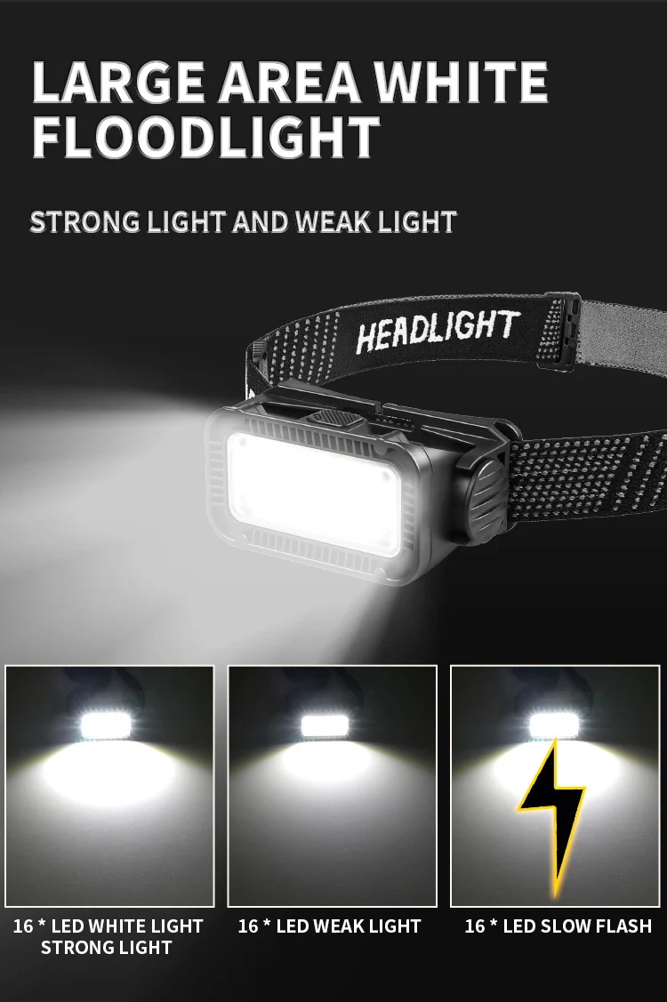 Most Powerful COB+LED Headlamp USB Rechargable Headlight Outdoor Waterproof Head Lamp Super Bright Head Front Light New