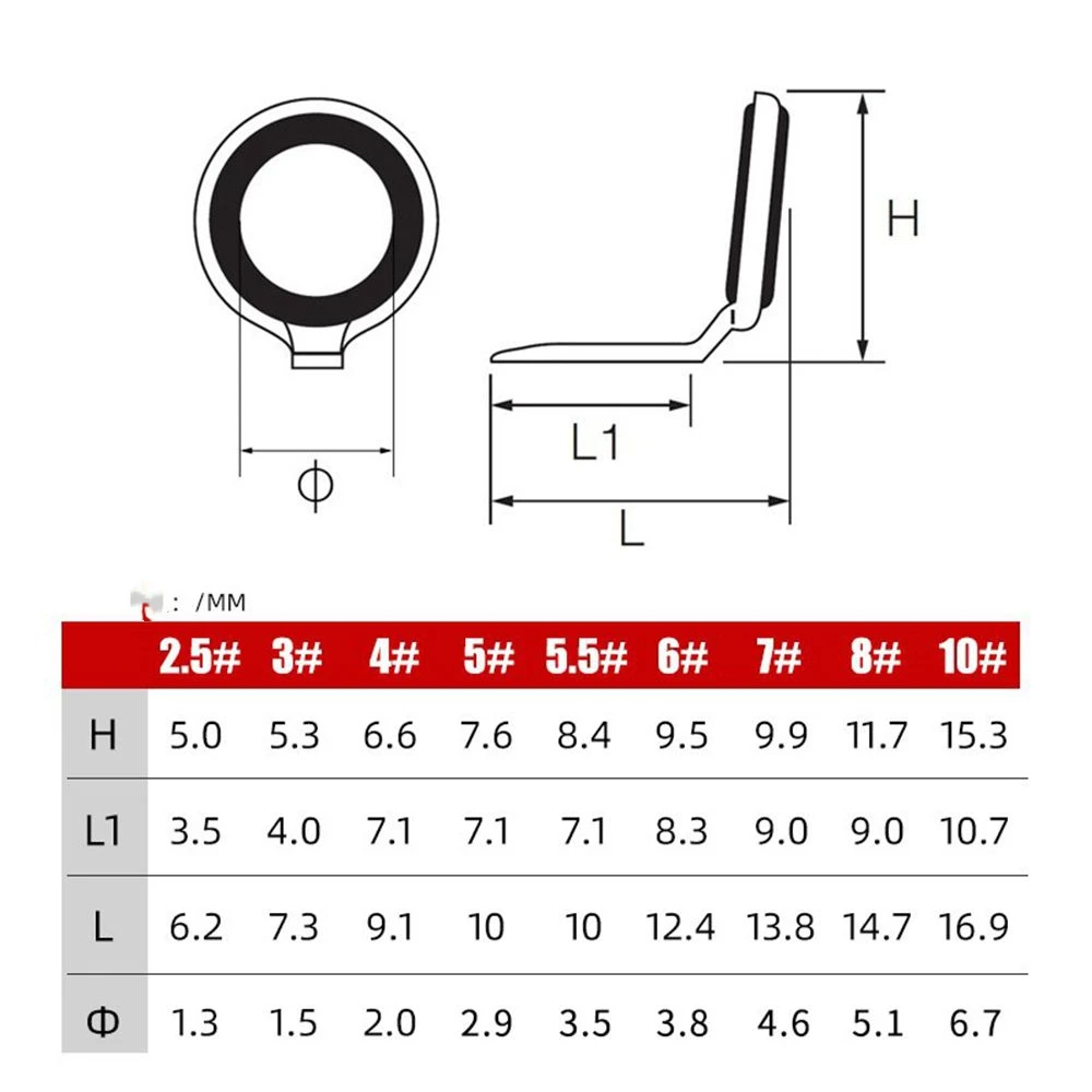 Single Leg Fishing Rod Guide Stainless Steel O Ring Eye Ceramic Ring Mixed Sizes 2.5#-10# Fishing rod Tip Repair Kit