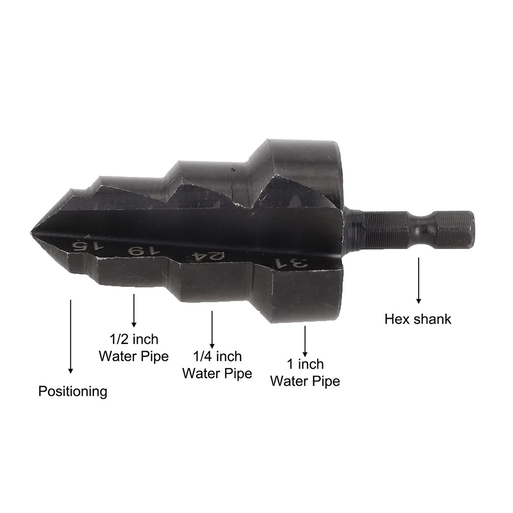 2026年新型-3-in-1-パイプねじ切り工具キット-1-2インチ、3-4インチパイプ用-内外ねじ切りカッター-リーマー-ステップドリルビットセット-diyプロ向け