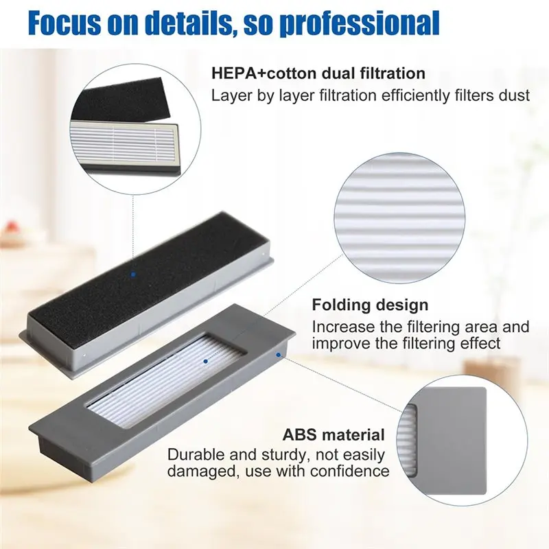 [HOT!A24R】 DEEBOT Replacement Parts HEPA Filters For Ecovacs HEPA Filter For Deebot