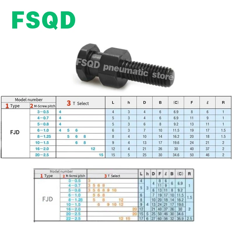 FJD3 FJD4 FJD5 FJD6…