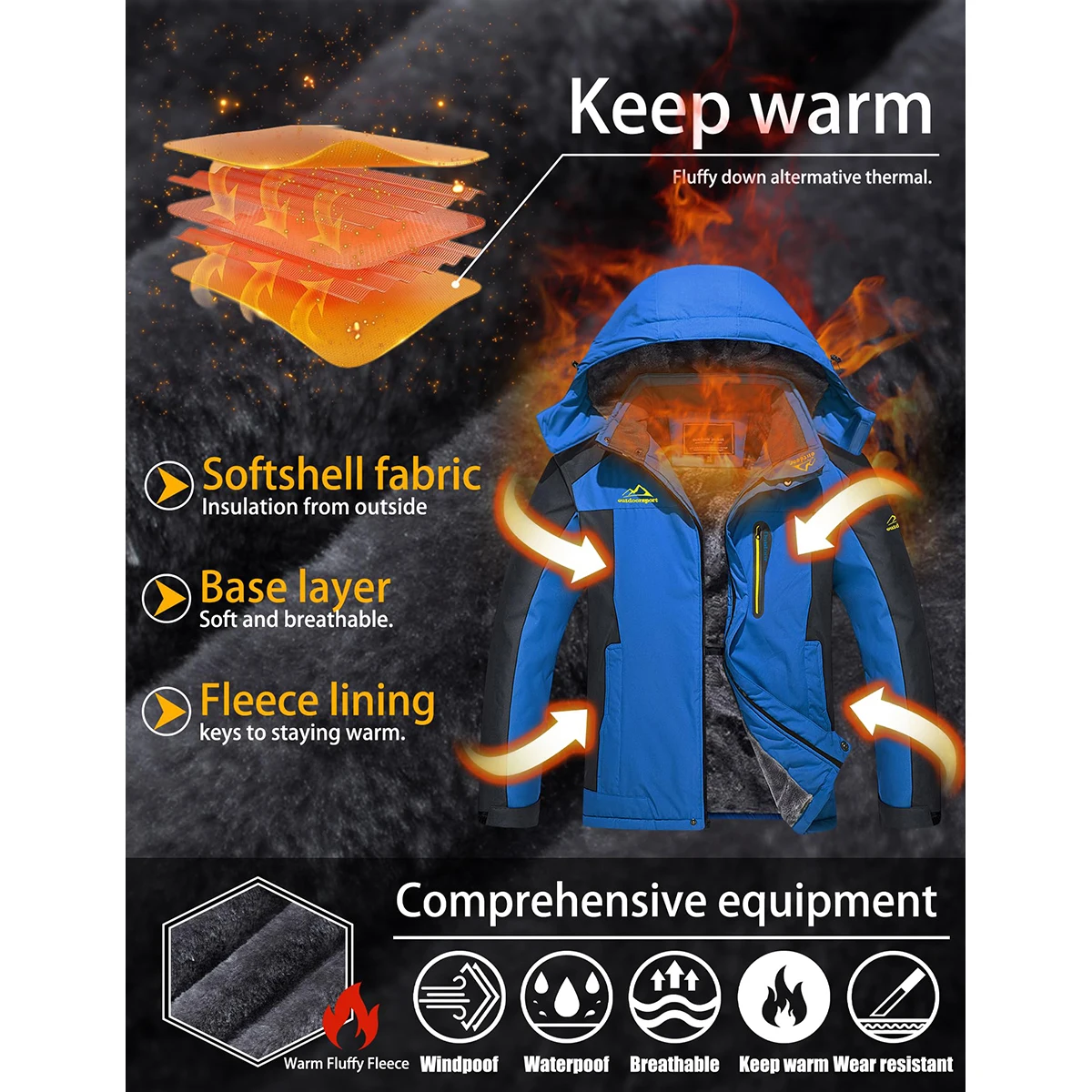 TACVASEN Wasserdichte Herren-Skijacke, Fleece-Futter, Wärmeparka, Winter, Schnee, Arbeiten im Freien, Kapuzenmantel, Regenschale, Windjacke – Detail 21