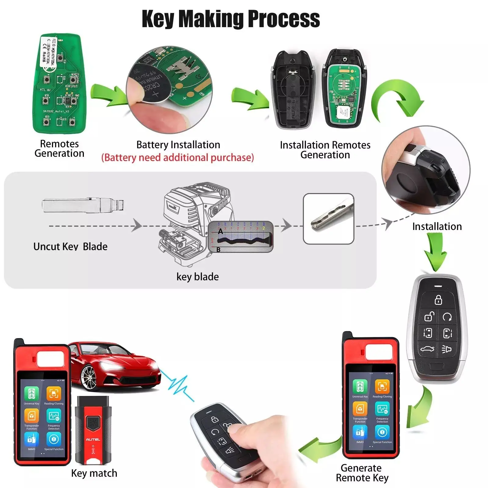 1PCS Autel Ikey IKEYAT007AL AT007AL KM100 IM508 IM608 용 Autel 스마트 키를위한 독립 범용 스마트 원격 키 7 버튼