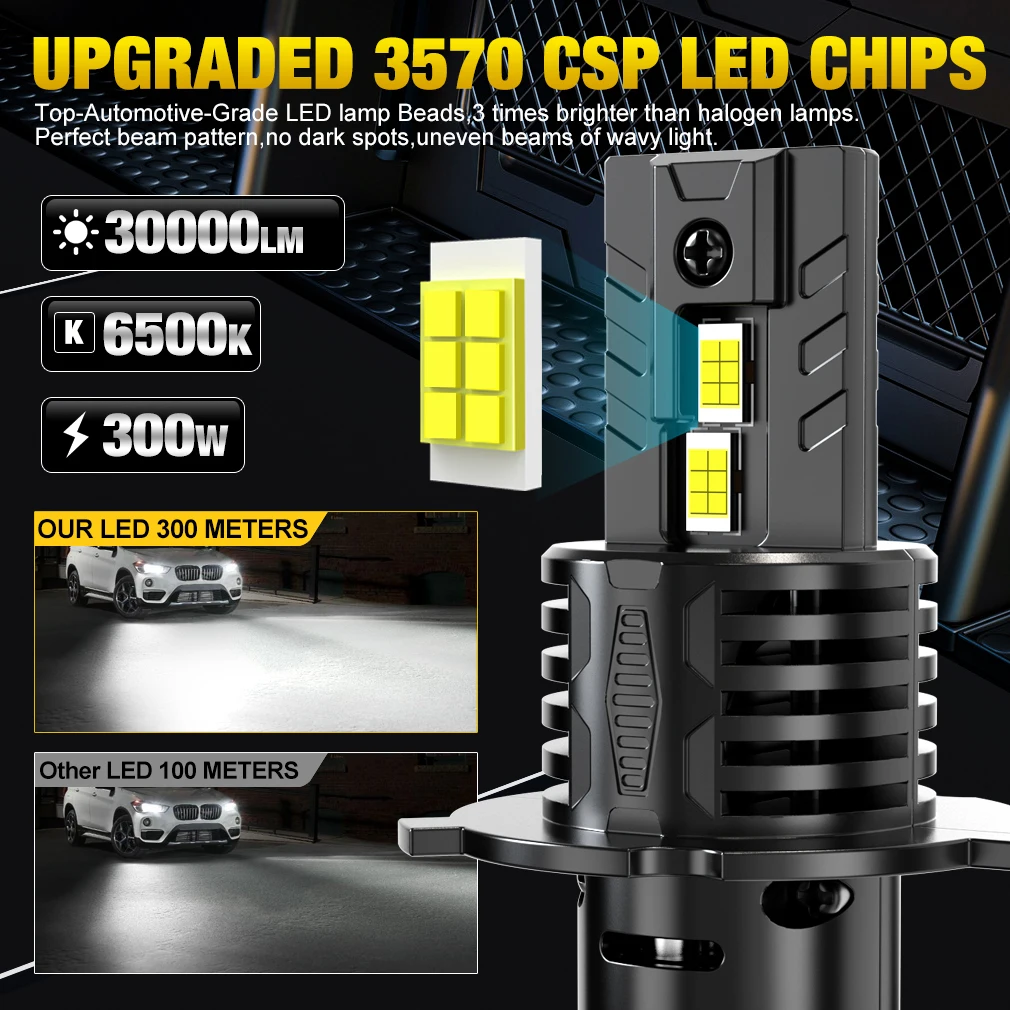 XSTORM H4 LED Canbus 30000LM 300W Light Bulbs 3570 CSP Ampoule LED H4 Headlight Car 12V Turbo Lights Automobile Driving Lamp