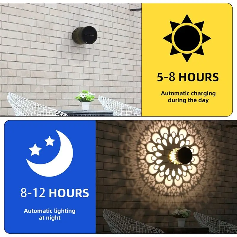 ABVT-Solar Powered Outdoor Wall Deck Step Lights 2 Pack Metal For Garden Post Patio Backyard Yard Decor Fence Light Peacockfeath