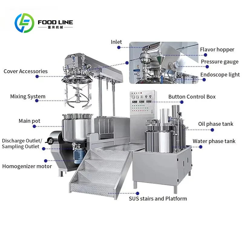 Customized High Shear Vacuum Homogenizing Emulsifier Sanitary Stainless Steel for Cosmetic Food Pharmaceutical Production