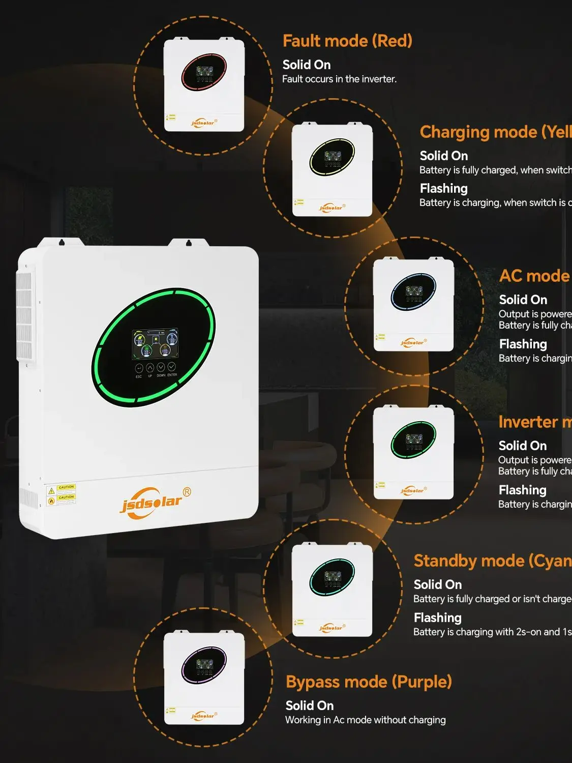 48V Hybrid-Solarwechselrichter 12KW 11KW 6.5KW 230VAC Reiner Sinuswellen-Wechselrichter On/Off-Grid MPPT 120A/160A Solarladegerät für Zuhause Parallelwechselrichter mit WLAN PV 60-500VDC