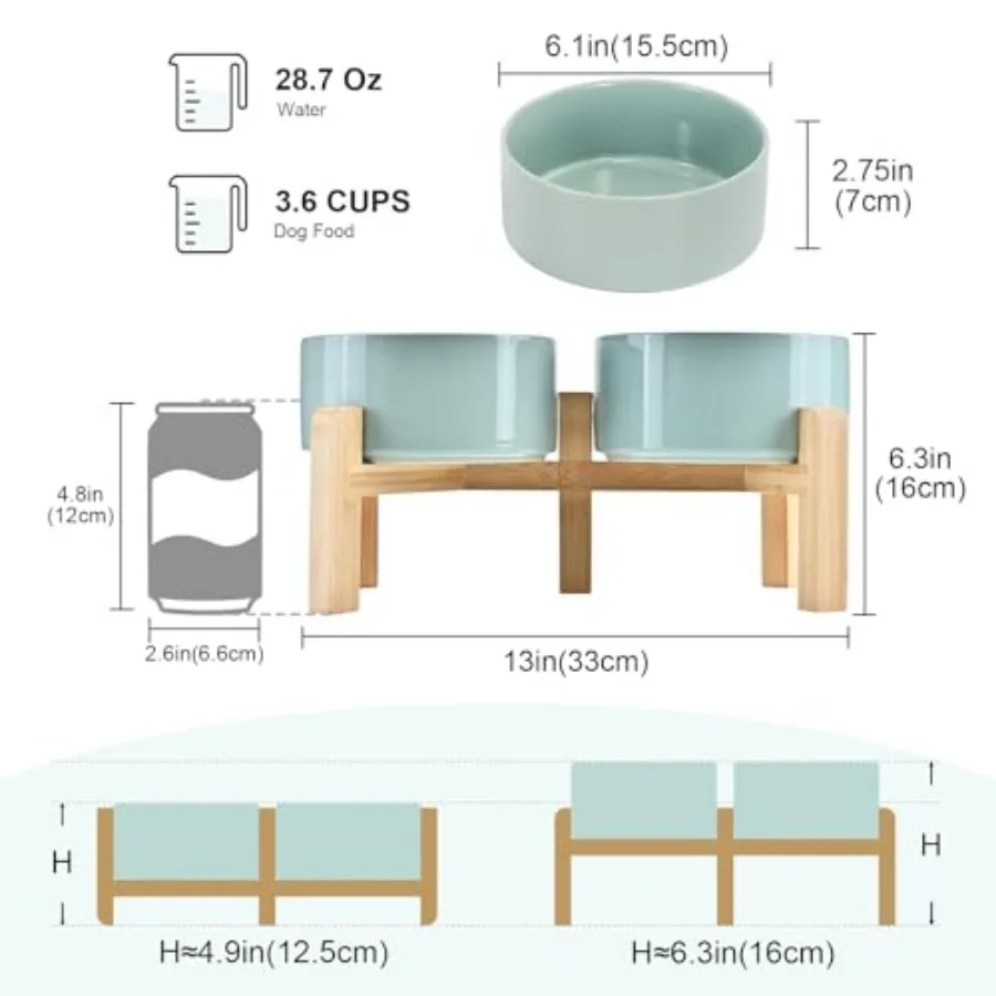 description