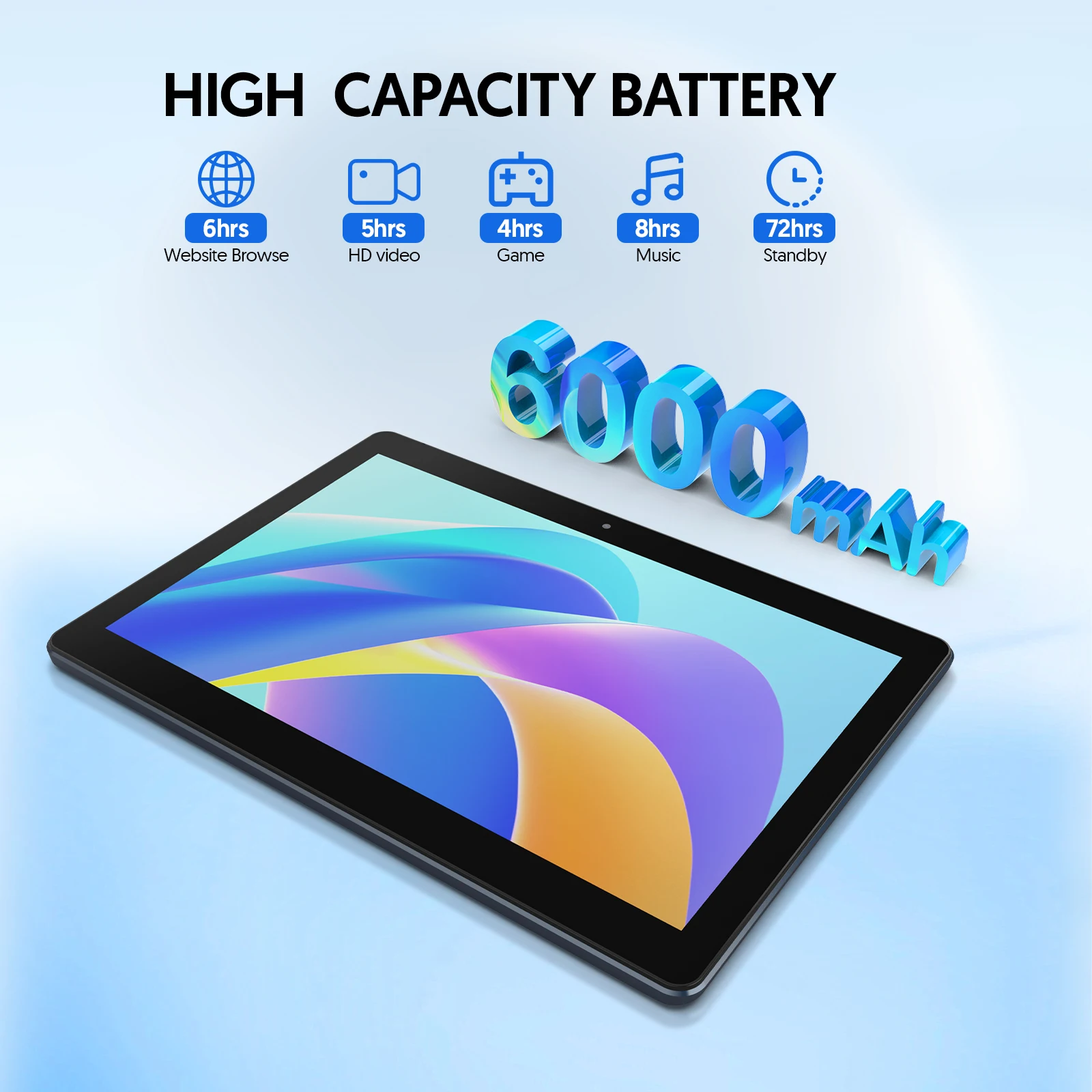 Tablet Android BAKEN de 10,1 polegadas, processador quad-core, 4 (2 + 2) GB + 64 GB, memória expansível de 1 TB (precisa ser adquirida separadamente), W