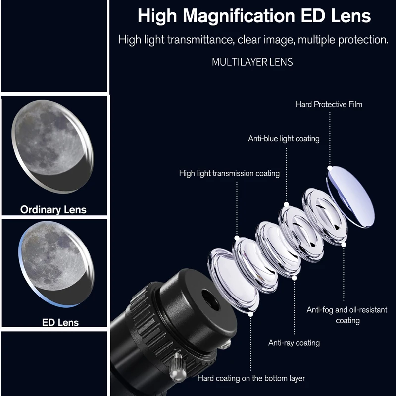 35X-875X Professionelles astronomisches Teleskop-Monokular 114 mm großes Blende F70076 für die Sternenbeobachtung, Vogelbeobachtung, Mond