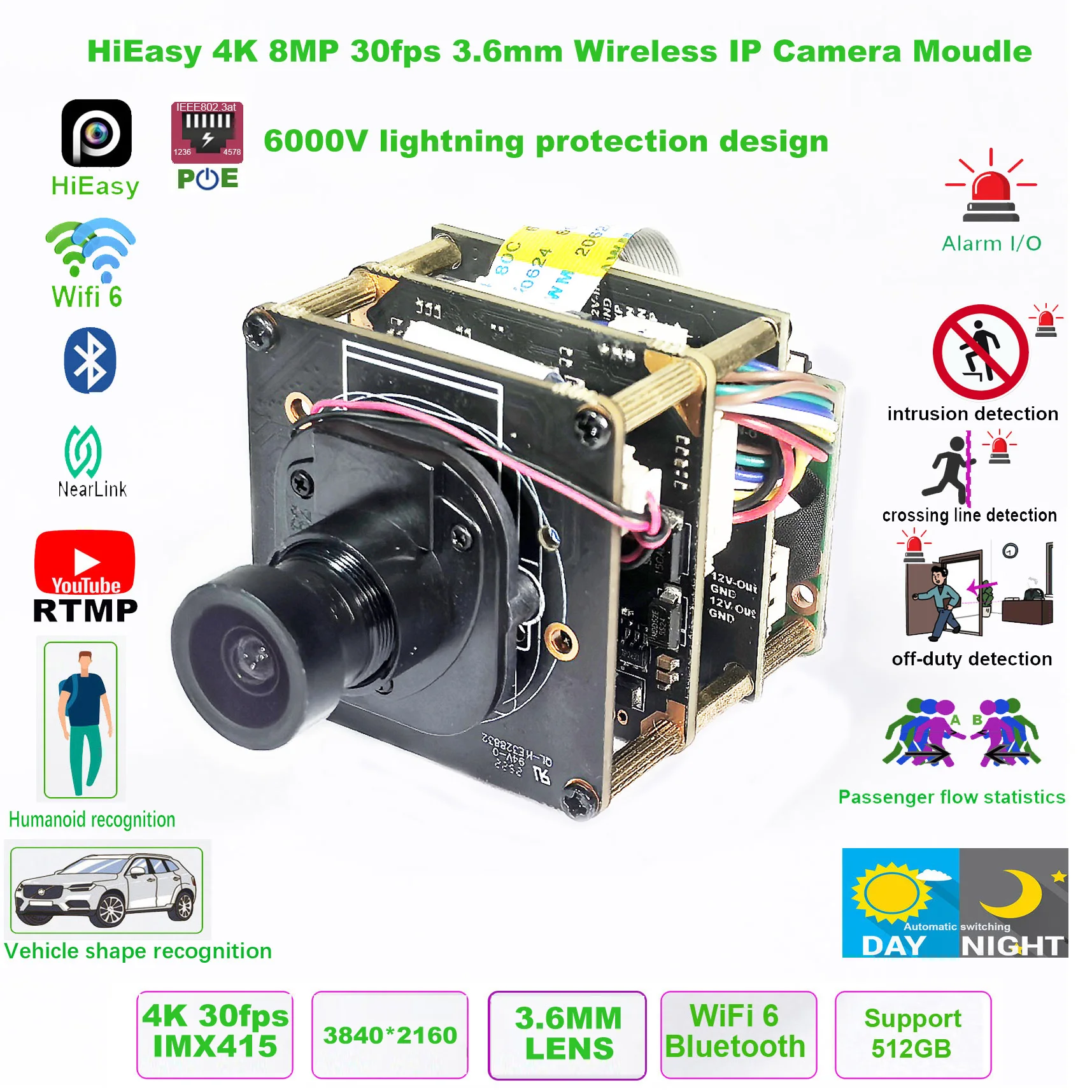 Hieasy 4K 8MP 30Fps… - image