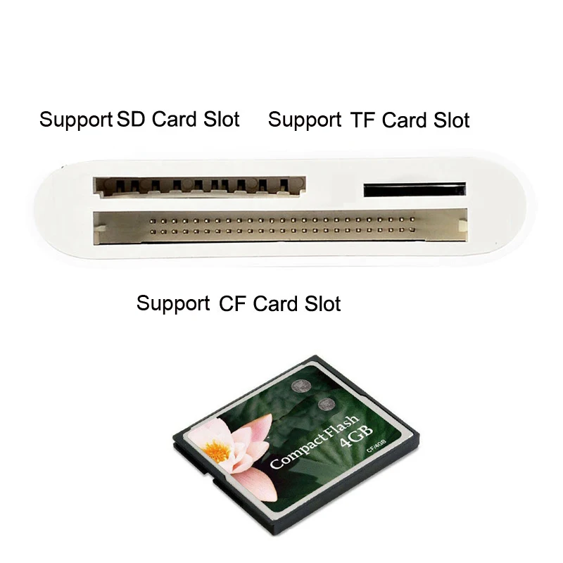 Type C To SD TF MicroSD SDHC CF Card Reader OTG Adapter for Ipad Pro Macbook for Huawei P40 P30 for Samsung Phone Laptop PC