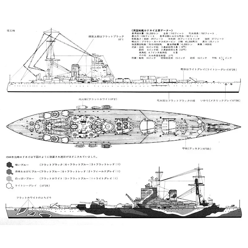 Kit de modelo de navio montado TAMIYA 77502 Acorazado britânico Rodney Waterline Série 1/700