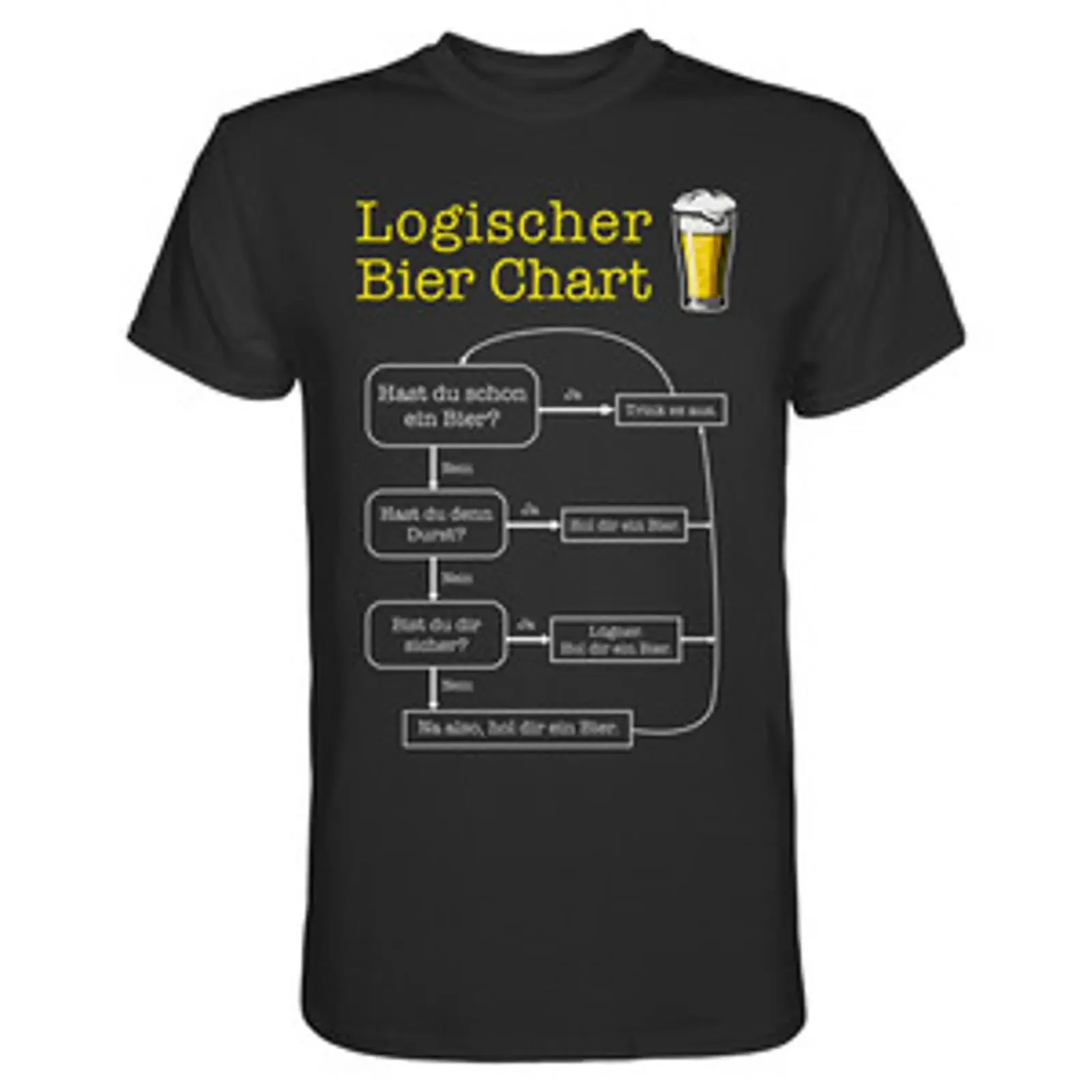 Funny Beer Flowchart T Shirt for Men Sayings Drinkers Drinking Fun vintage Washed Stylish homme Casual Stretched Unisex