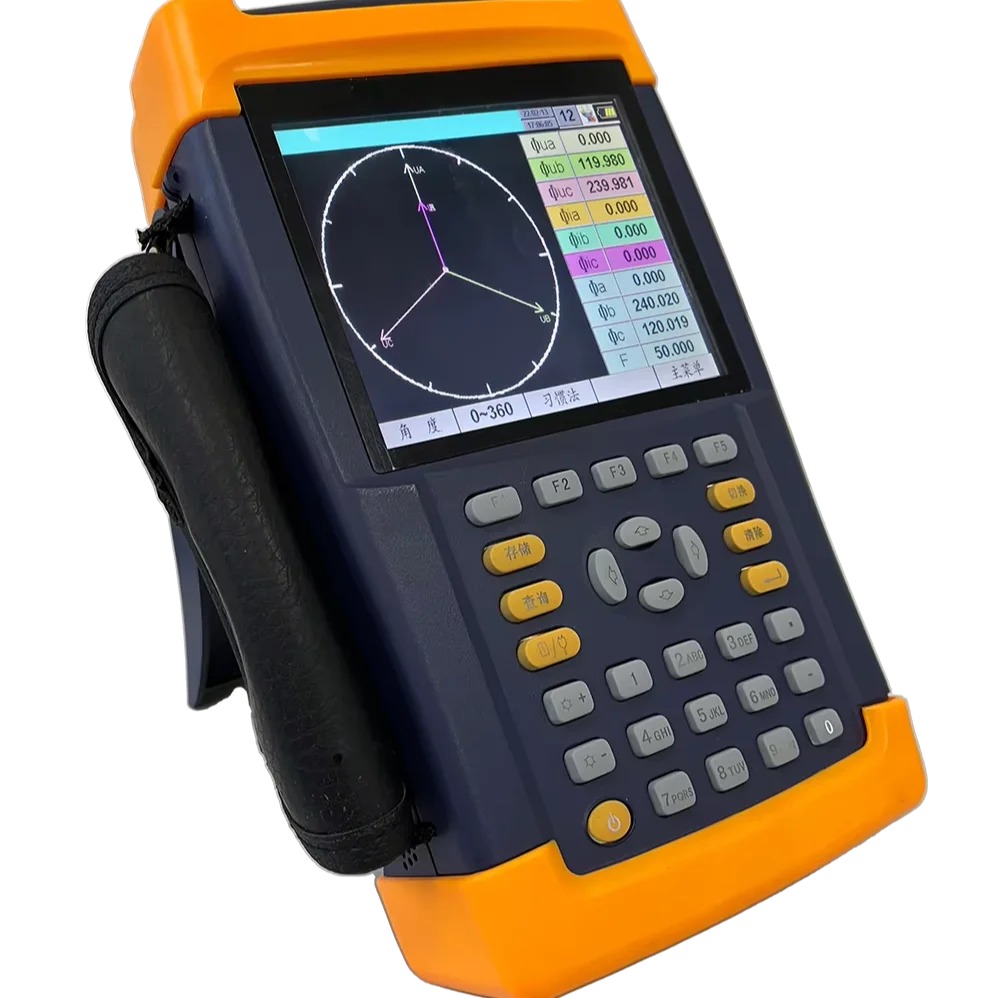 [ Grand Control ] G… - image