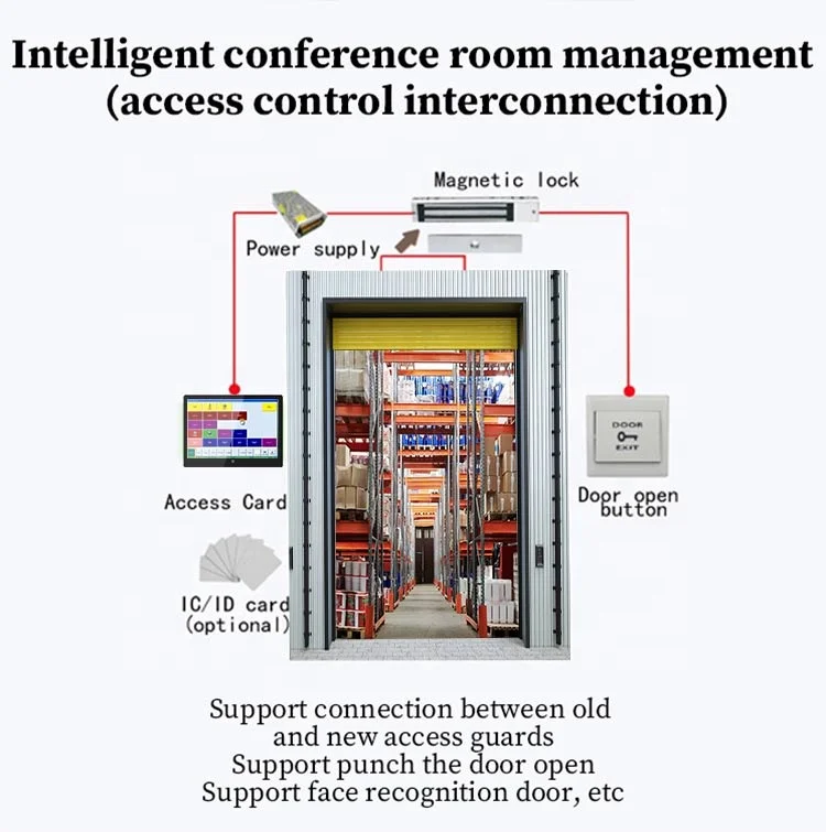 جدار جبل المنزل الذكي 10 13 15.6 بوصة جدار جبل شاشة سعوية RS232 POE NFC IoT أتمتة جهاز التحكم الكمبيوتر اللوحي
