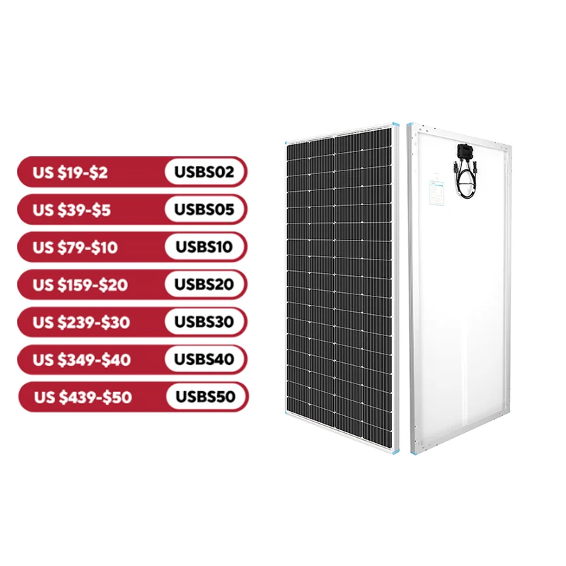 Renogy Solar Panel 200 Watt 12 Volt, High-Efficiency Monocrystalline PV Module Power Charger for RV Marine Rooftop Farm Battery