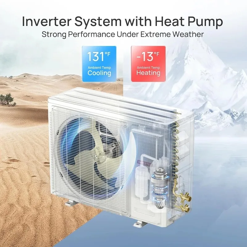 Mini Split Inverter sin Ductos de 12000 BTU, Bomba de Calor, 23 SEER2, 115V, Conexión WiFi, Personalizable