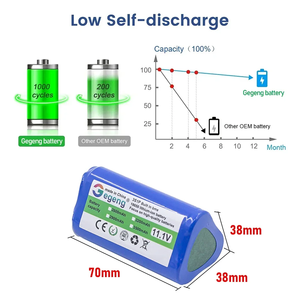 10.8V / 11.1V Lithium Battery For CECOTEC For CONGA Slim 890,Wet Robotic Vacuum Cleaner 18650 Rechargeable Battery Dropshipping