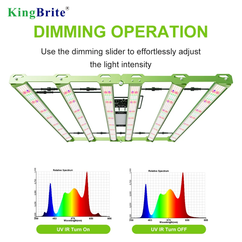 Separate Control UV/IR, KingBrite P55 600W LM301H EVO Mint White+Emerald Green 660nm UV IR Rotatable LED Grow Light Bar