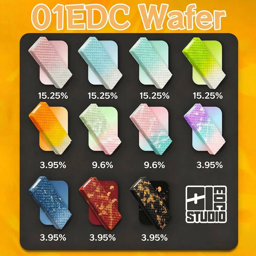 01EDC Wafer Fidget … - image