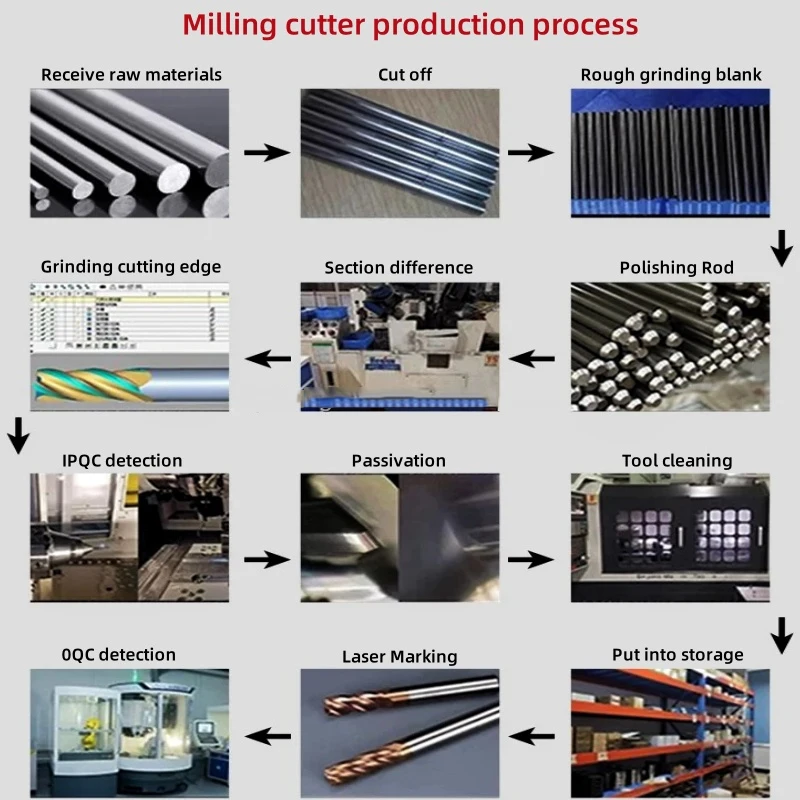HRC55 Carbide end mill 1 2 4 5 6 8 10 12mm 4Flutes Milling Cutter Cutting Iron Cutter CNC Maching EndMill Milling Cutter