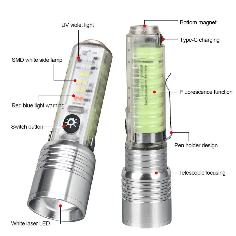

Toby's Super Bright Side Light Strong Magnets LED Wick Lighting USB rechargeable lamp Long Distance Zoomable Flashlights