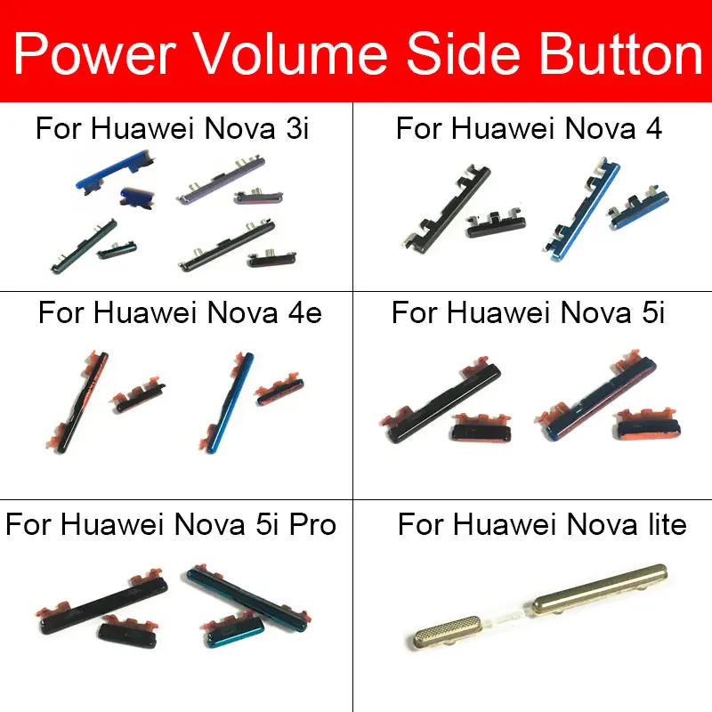Power Volume Button… - image
