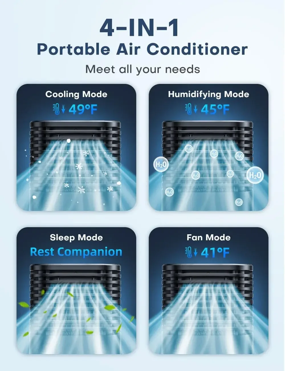 Climatizzatori portatili 4 in 1, dispositivo di raffreddamento dell'aria evaporativo con 4 modalità e 3 velocità, timer 15 ore per spegnimento automatico intelligente, serbatoio da 2 galloni per 20 ore