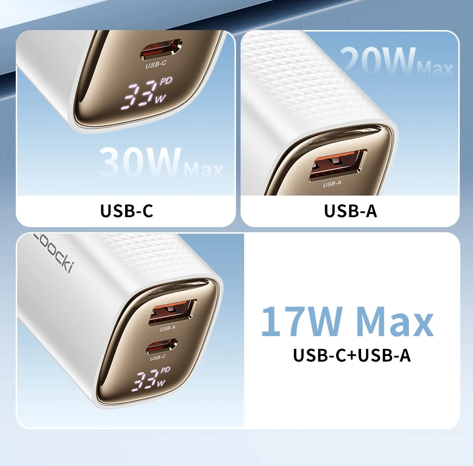 Toocki 33W GaN USB C Charger Digital Display Fast Charging Type C Charger for iPhone 15 14 13 12 Samsung Galaxy S23 S22 Xiaomi