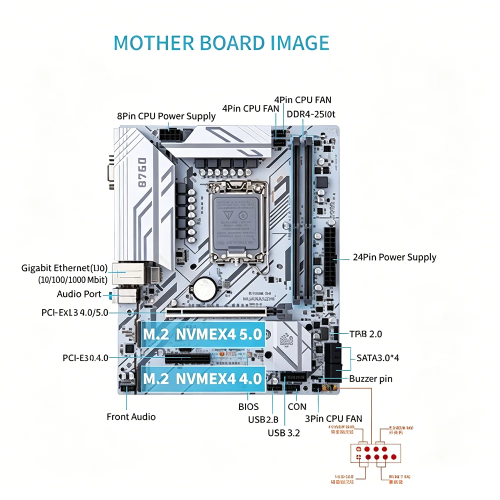 HUANANZHI B760M-VH-A DDR4 Motherboard Kit LGA1700, Compatible Intel Core I3/I5/I7 12/13/14 Gen, M.2 NVME WIFI Gaming Mainboard view 6