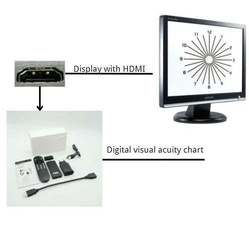 

Test Led Optical Equipment 5m Multi-function Visual Acuity Supplier Eye Vision Ophthalmic Acuity Eye Chart