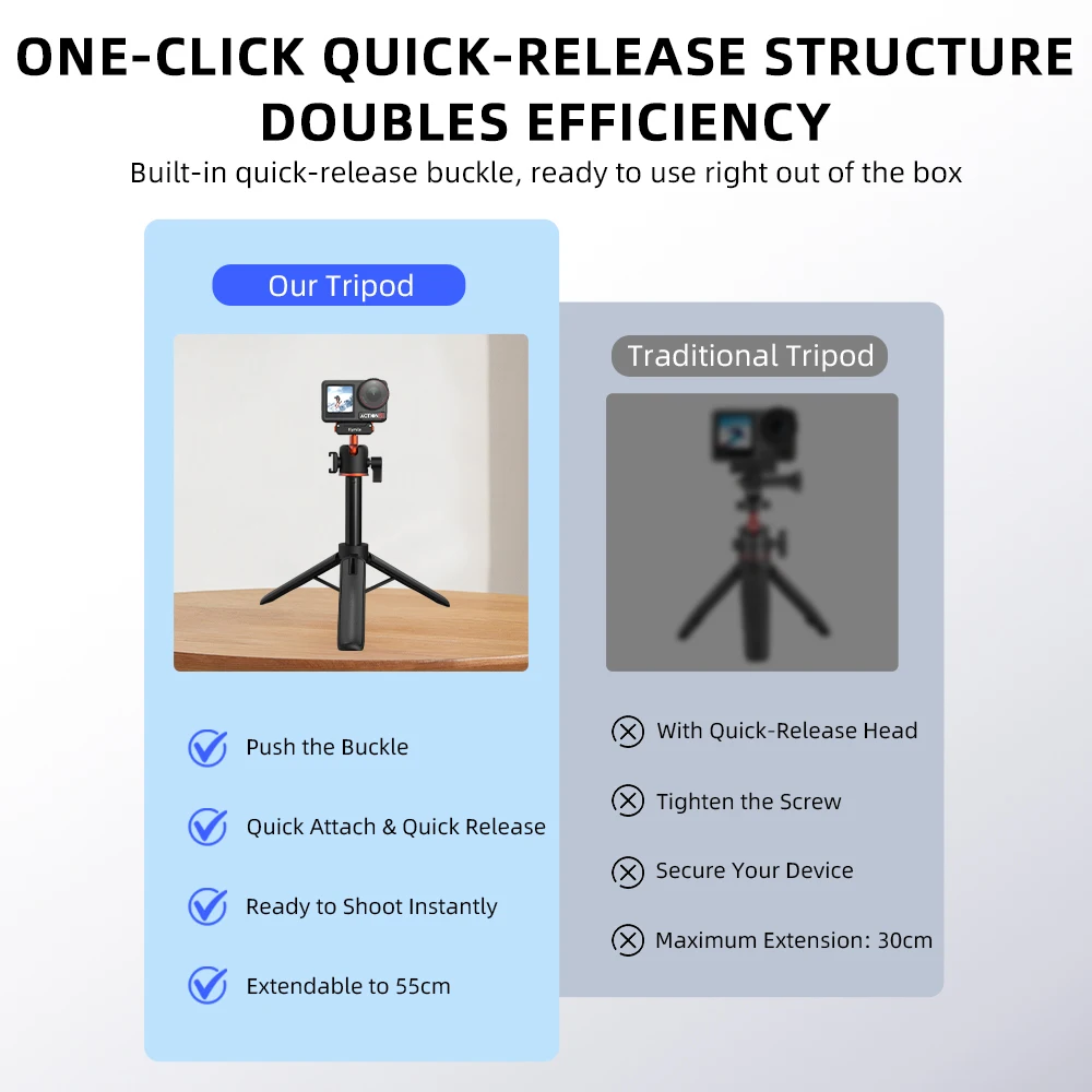 Flymile Action 5 Pro 21.25IN Statyw Selfie Stick do DJI OSMO 360 Action 4 3 Akcesoria Magnetyczna Szybkozłączka Podstawa Przedłużka — zdjęcie produktu 5