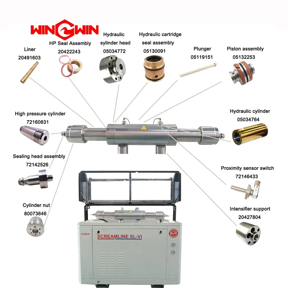 Water Jet Spare Parts 49893555 HP Water Filter Assembly-Lnline 4100bar 0.56,20Micron,Stainless Steel