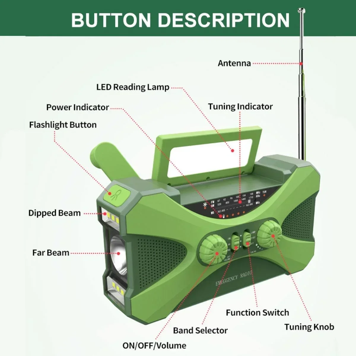 Multifunctional 10000mAh Solar Crank Radio  AM/FM/NOAA Weather Alert, Dual Stereo Speakers, Phone Charger, LED Torch & SOS Alarm