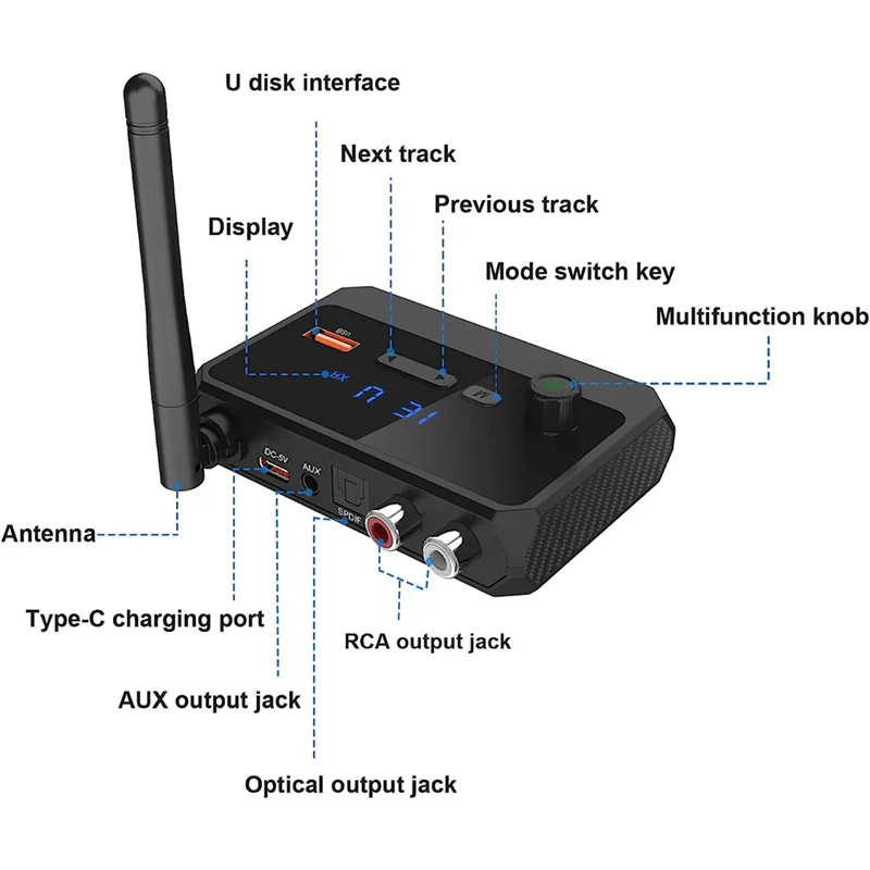 AF93-محول بلوتوث لاستقبال ستيريو بلوتوث 5.3 استقبال لنظام ستيريو المنزل