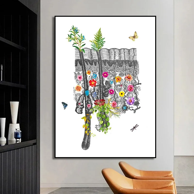 Human Heart Brain Lungs Skin Vertebral Column Anatomy Leg  Art Canvas Painting Muscles Skeleton Poster Prints Wall Medical Decor