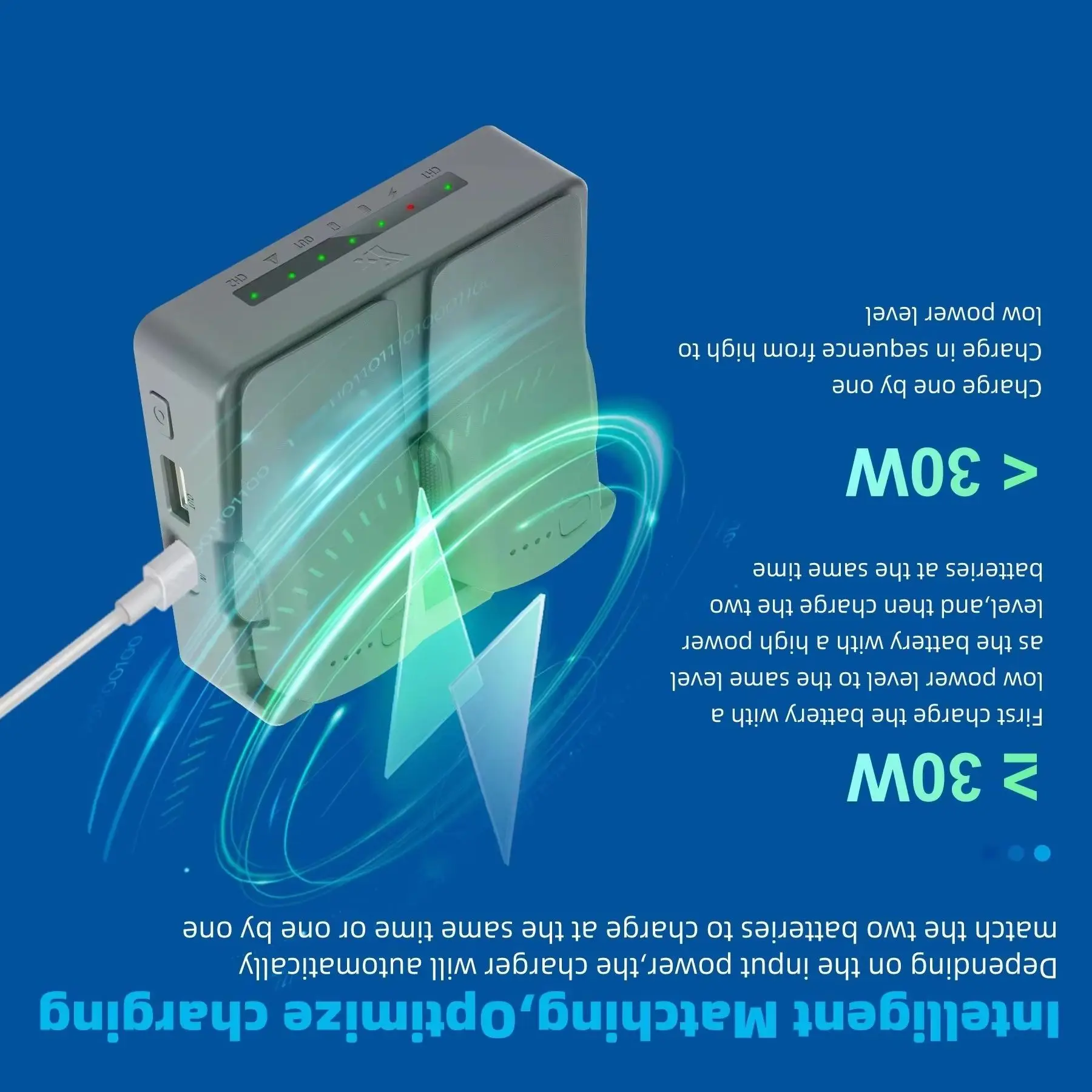 

Dual Channel Charger for DJI Neo 2 Charging Manager Battery Maintenance Device