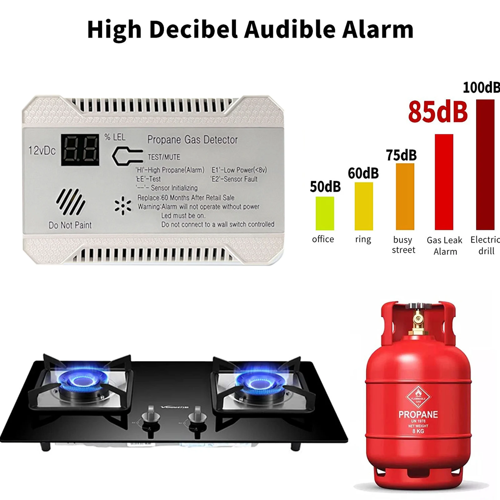 RV Propane Gas Detector 85dB Loud Alarm DC 12V Compact Design RV Propane Alarm for Trailer Camper Motorcoach Digital Display