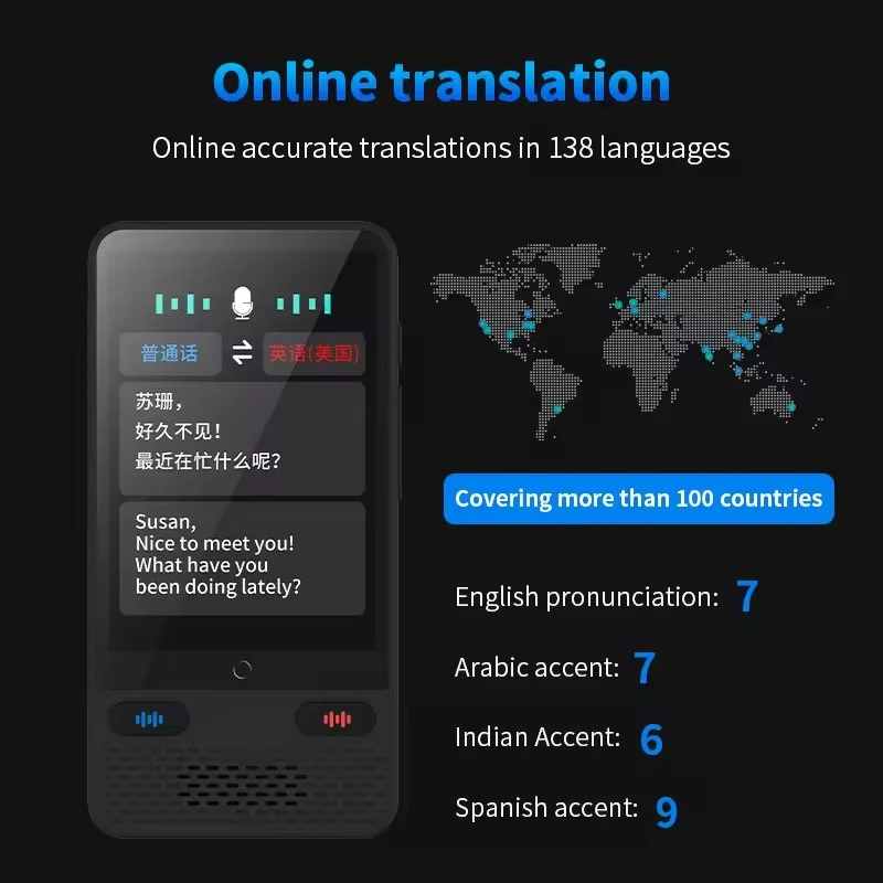 جهاز مترجم محمول S85 138 لغة في الوقت الحقيقي عبر الإنترنت وغير متصل 3.54 بوصة ترجمة صوتية ذكية للسفر الأجنبي