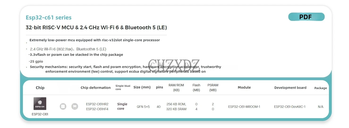 ESP32-C61 series SMD chip 32-bit RISC-V MCU & 2.4 GHz Wi-Fi 6 & Bluetooth 5 (LE)