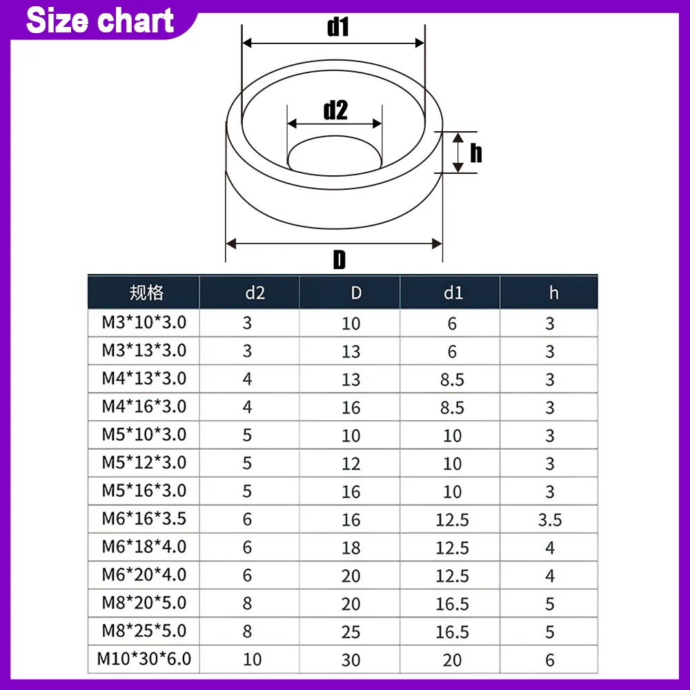 M3 M4M5 M6 M8 M10 Concave Conical Washer Concave Convex Tapered Cone Conical Countersunk Gasket Umbrella Flat Head Solid Washer