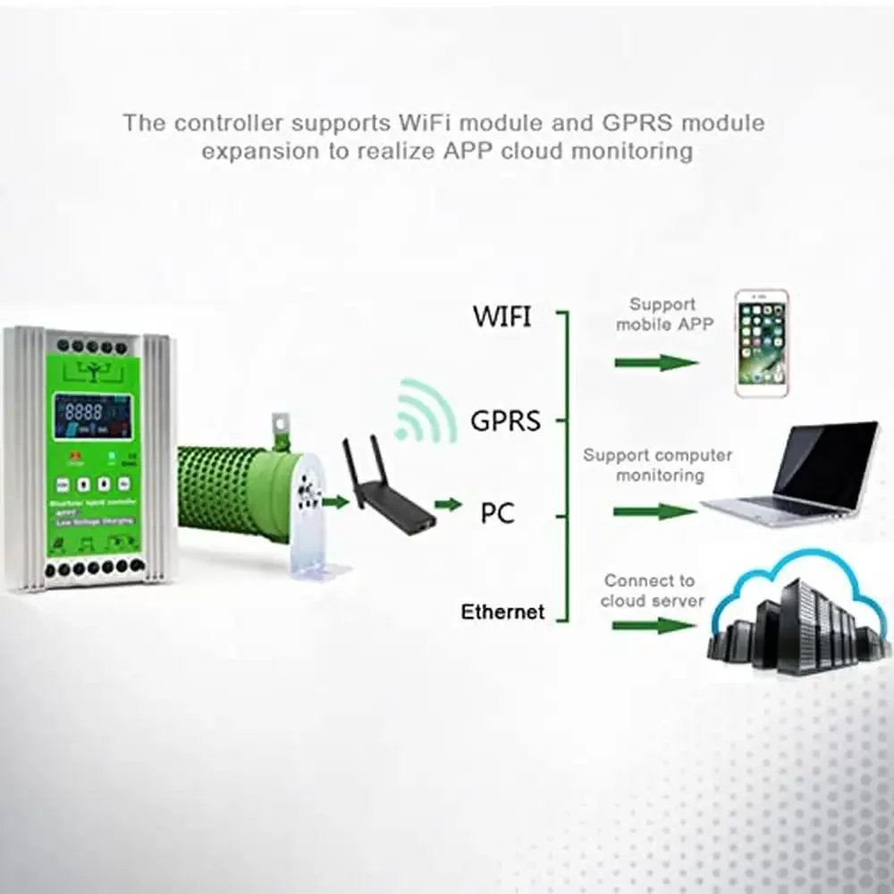 2000W MPPT Wind Solar Controller 0-1000W Wind & Solar Panel System Boost Function Voltage High Charging Efficiency Robust