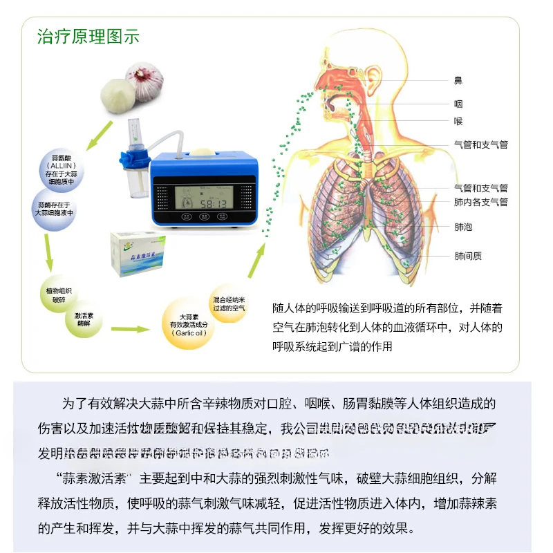 Respiratory instrument  chronic obstructive pulmonary disease emphysema lung cancer treatment oxygen inhalation system