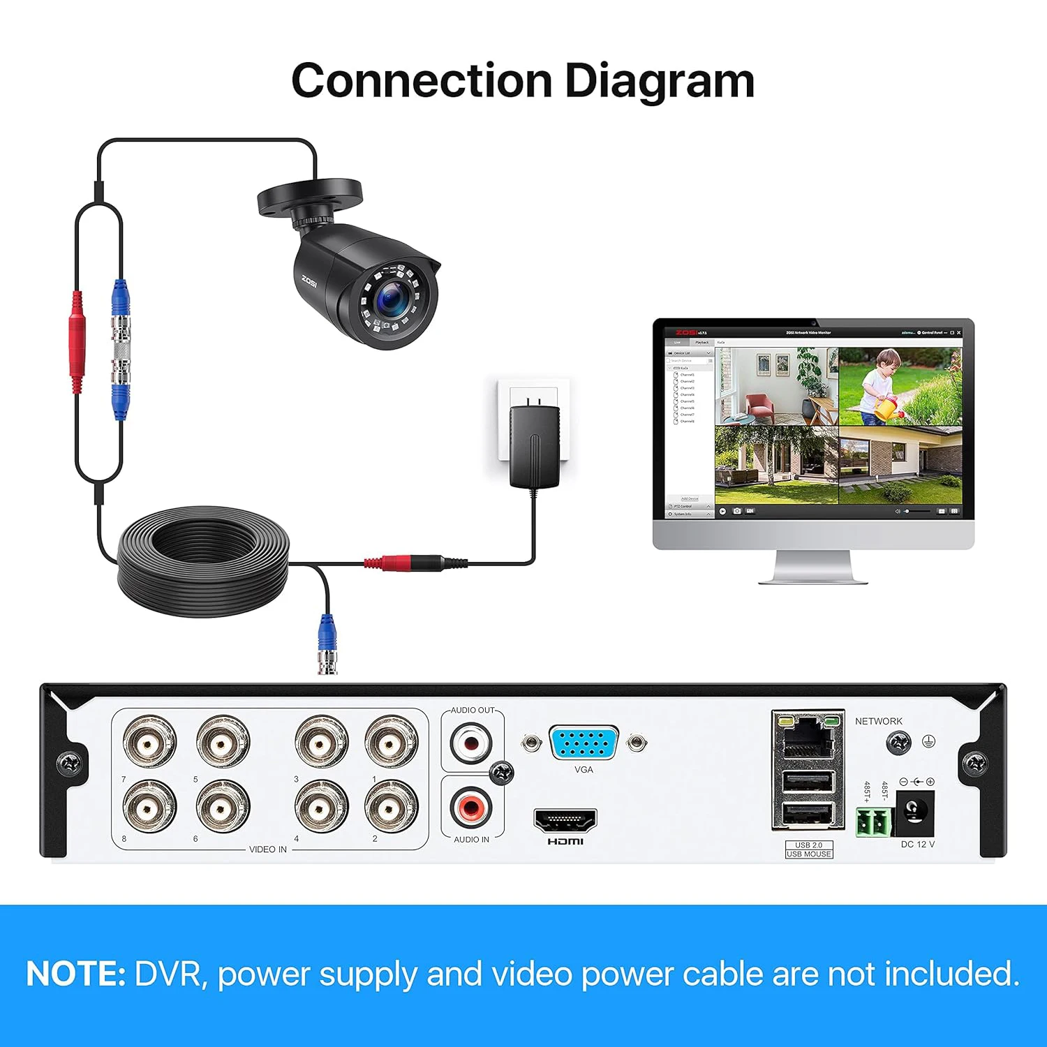 ZOSI 4 Pack 1080P HD TVI Secur - огляд і ціна Photography Uk