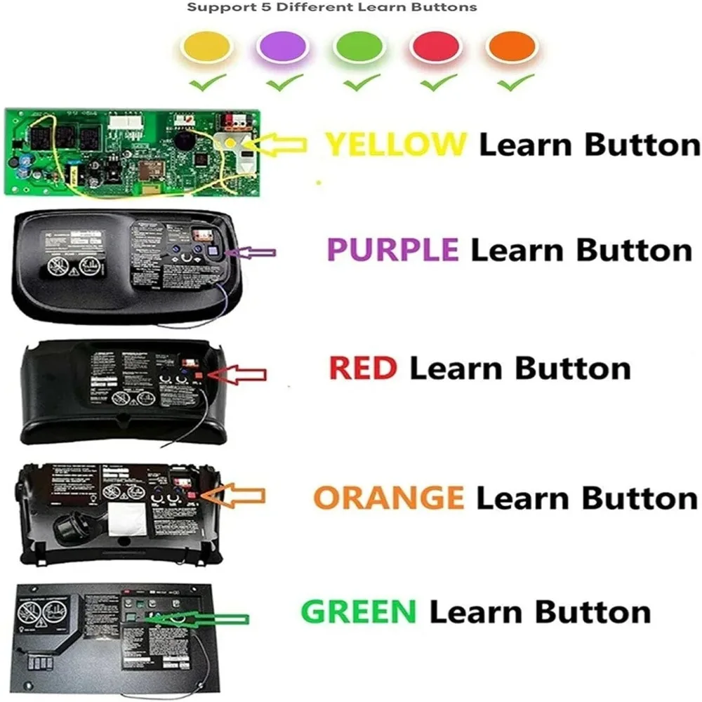 Universal Garage Door Opener Receiver Compatible 3 Channel Commercial Garage Door Operator Remote 3 Channel Receiver