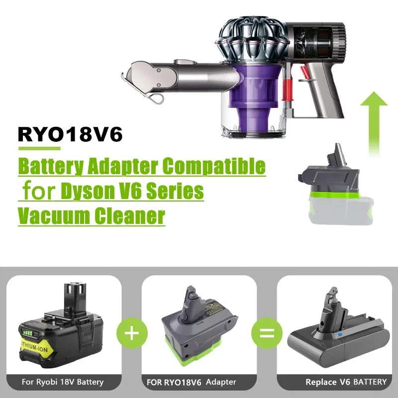 RYO18V6 RYO18V7V8 Adapter Converter For Ryobi 18V Lithium Batteries Compatible with For Dyson V6 V7 V8 Series Vacuum Cleaners