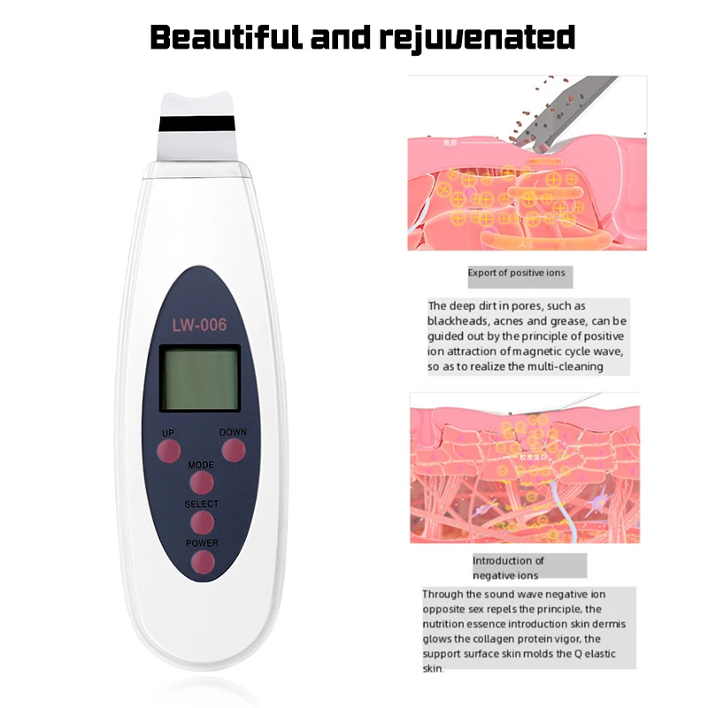 Ultrasonic Skin Deep Cleansing Machine Facial Acne Removal Rejuvenation Facial Massage Keratin Blackhead Lifting Beauty Device