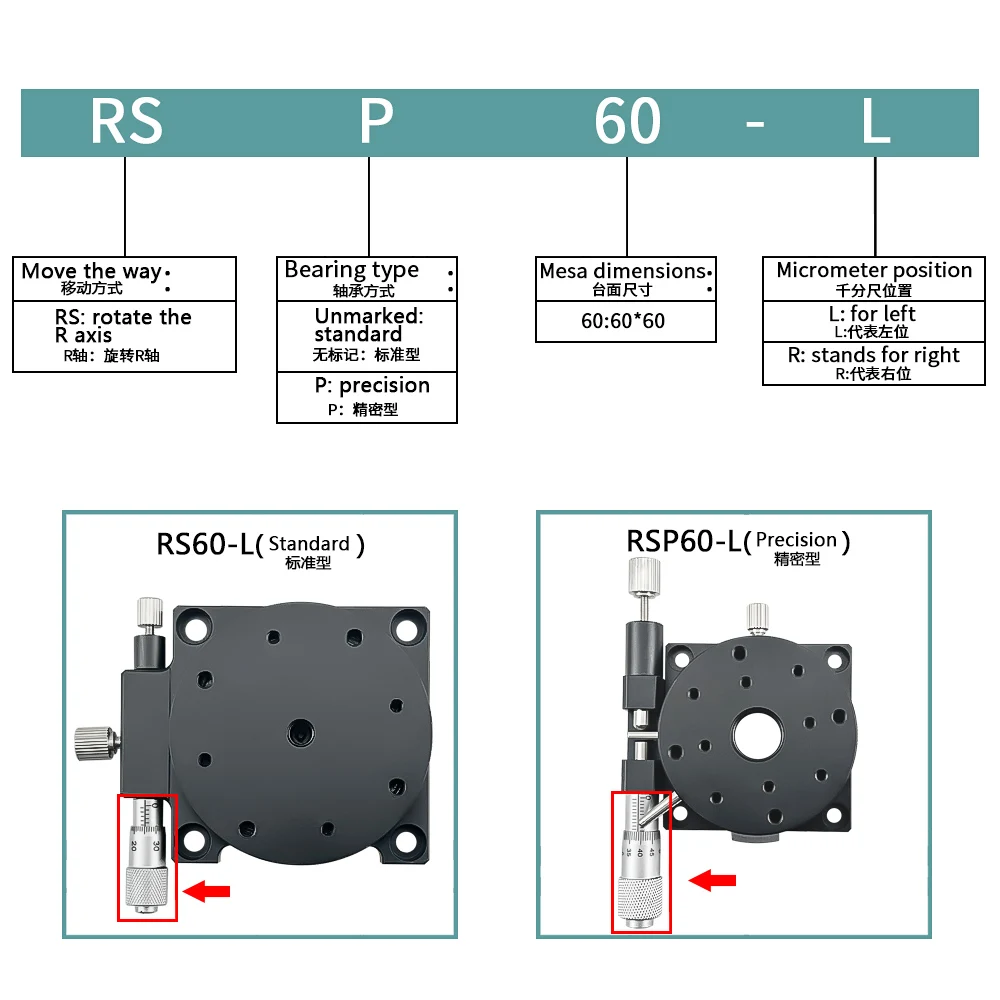 R-Axis 360-Degree Manual Rotating Slide Table Rs60 Fine-Tuning Displacement Platform Angle Indexing Plate Workbench Rsp40